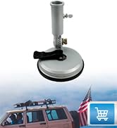 Focusing on accessories