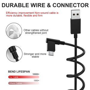 10000+ Bend lifespan