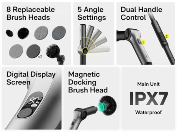 5 angle settings