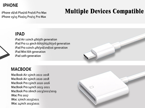 iPhone SD card reader USB C USB C SD card reader for iPhone15 USB C memory card reader for iPhone