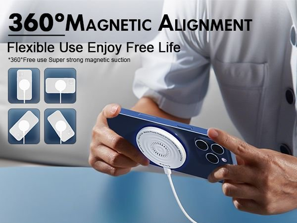 360°MAGNETIC ALIGNMENT