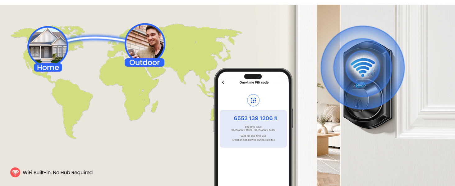 smart fingerprint door lock