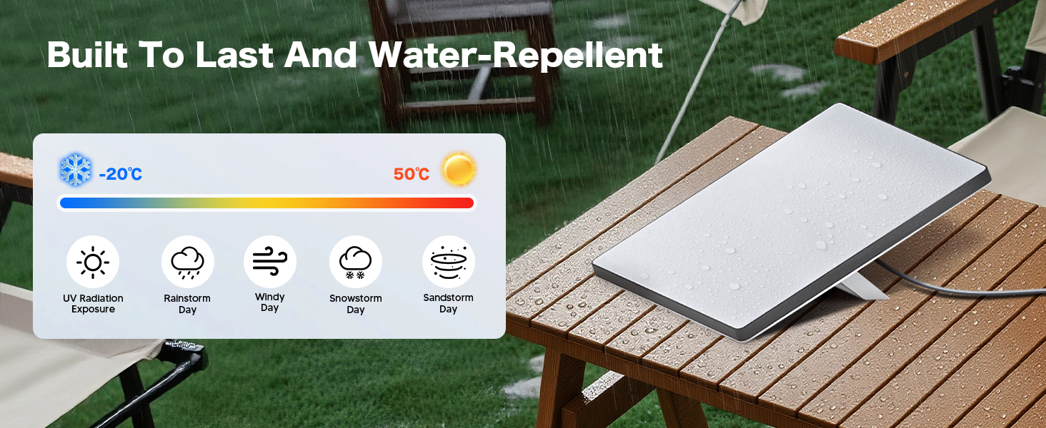 3 in 1 Starlink Mini Cable