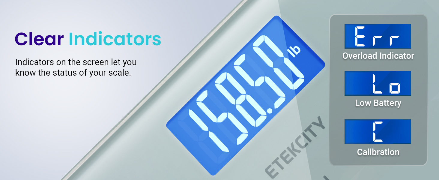 Clear Indicators
