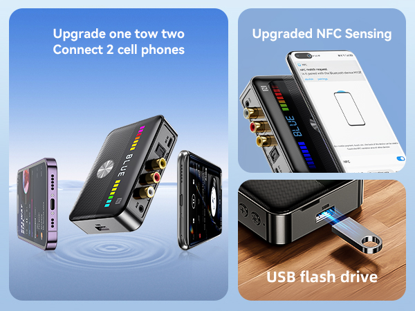 bluetooth transmitter for tv