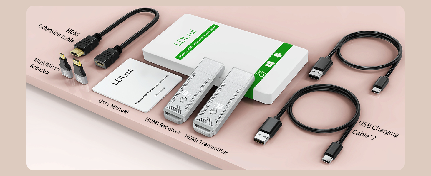 Wireless HDMI Transceiver Packing List