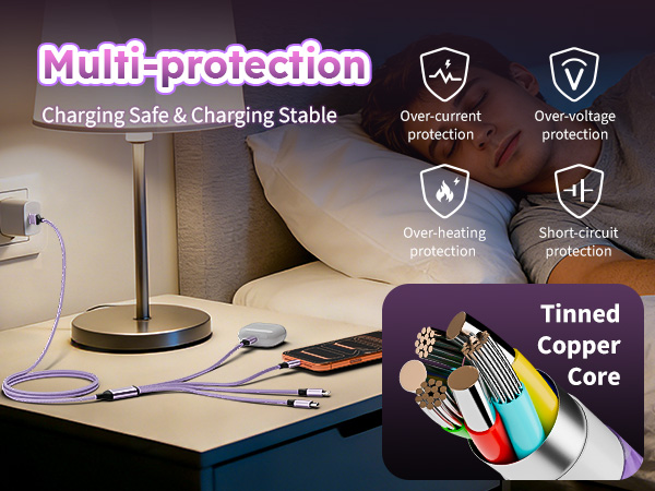Safe Charging &amp;amp; Smart Chip &amp;amp; Last for Long
