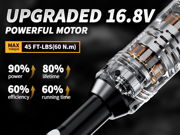 electric ratchet wrench with battery