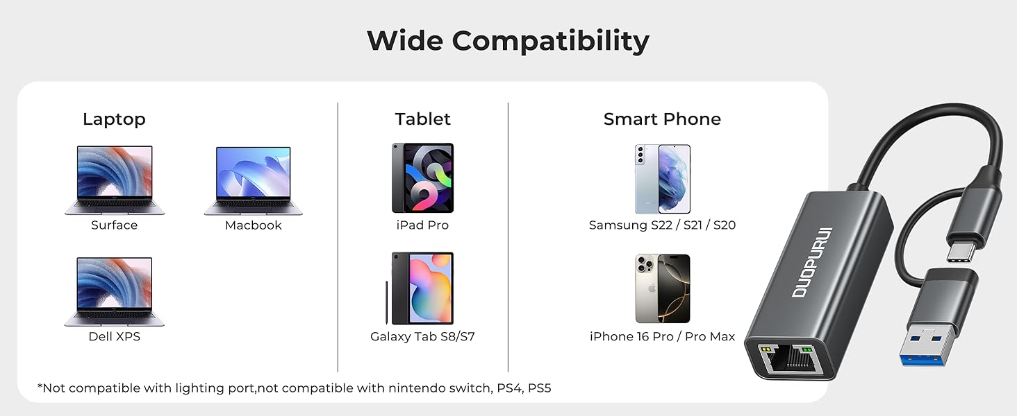 laptop ethernet adapter requires no drivers and is compatible with Windows, macOS, and Android