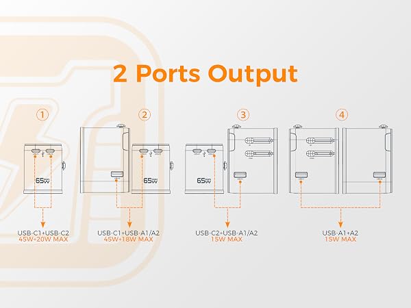 travel adapter worldwide