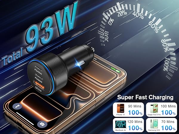 cigarette lighter usb charger