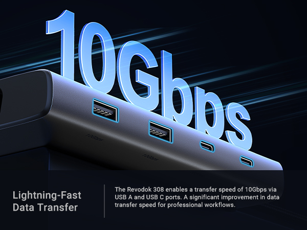 ugreen triple display dock