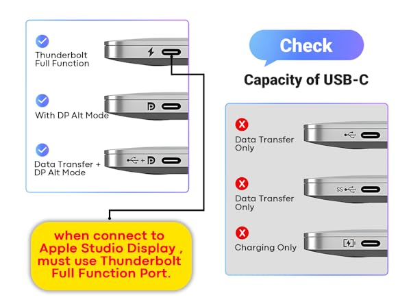 usb c to dp cable 8k60hz