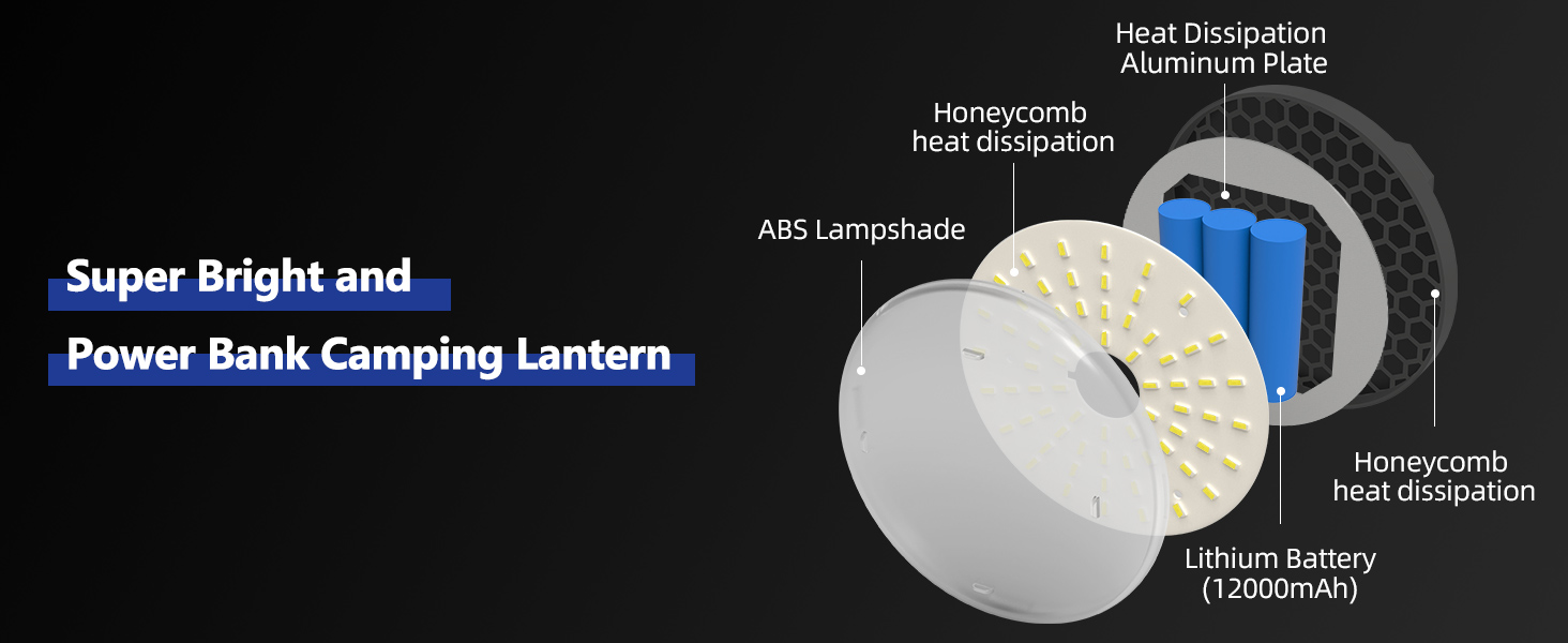 super bright camping tent light