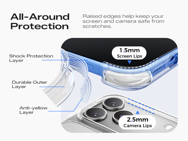 18 pro max phone case