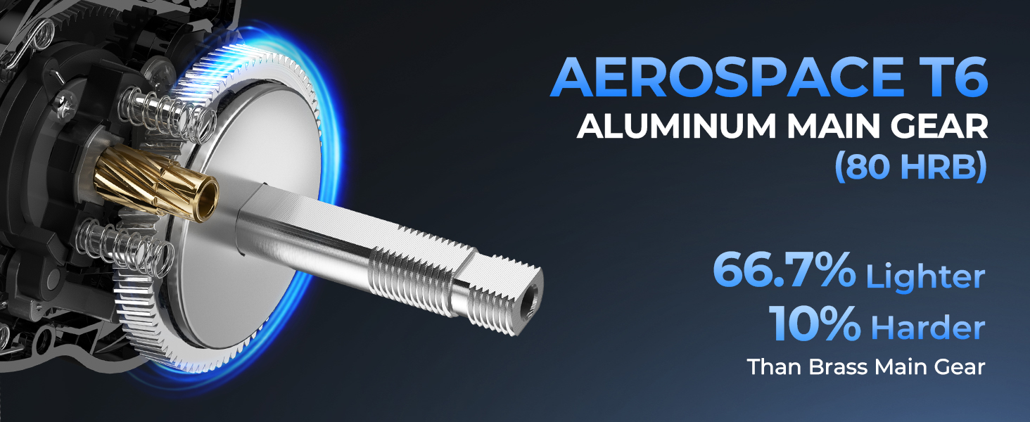 kastking baitcaster fishing reel baitcasting reels fish reel