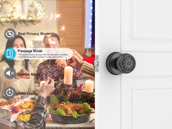 smart bedroom door knob