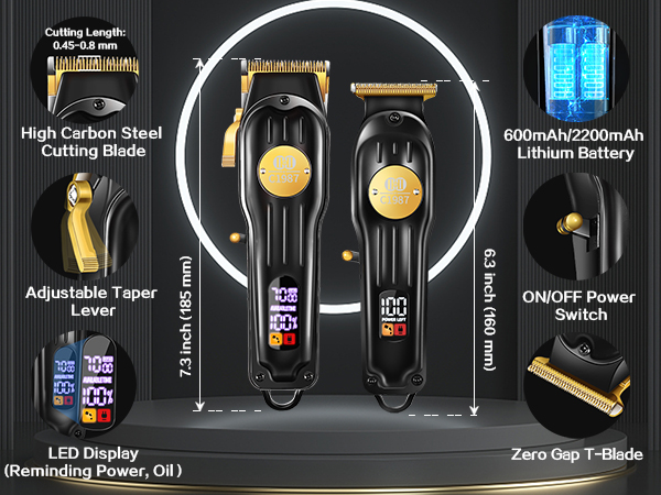 Clippers and Trimmers Set