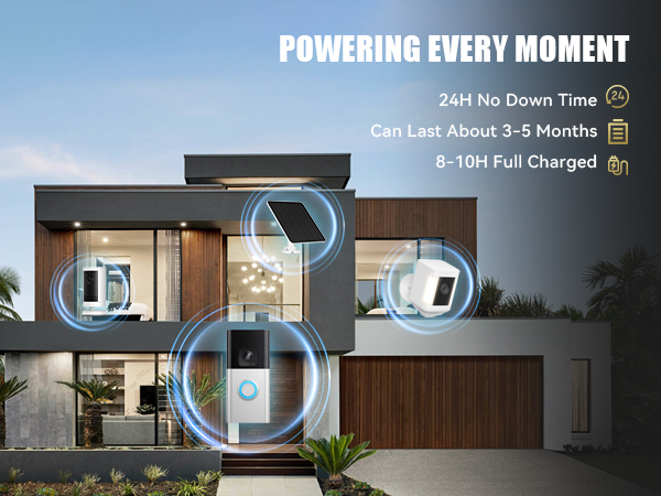 ring doorbell battery