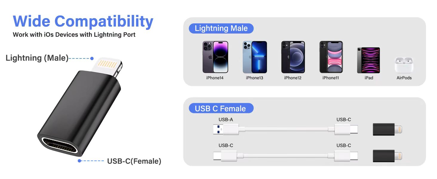 lightning usbc-c adapter