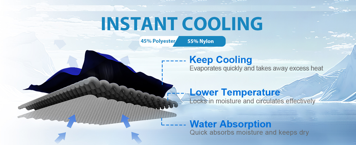cooling headbands for men sweat bands head band sweatbands mens headband sports