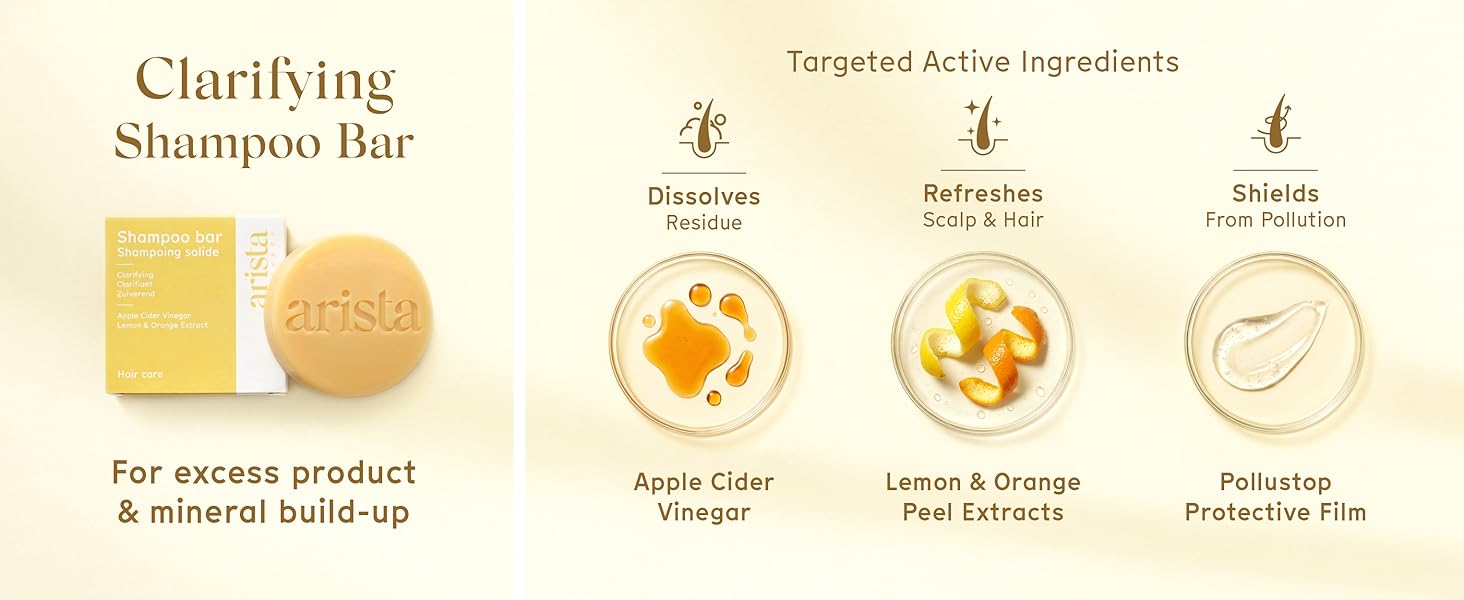 Text reads: 'Clarifying Shampoo Bar' with icons showing 'Targeted Active Ingredients' including 'Apple Cider Vinegar', 'Lemon &amp; Orange Peel Extracts', and 'Protective Pre'. Product information display with golden icons.