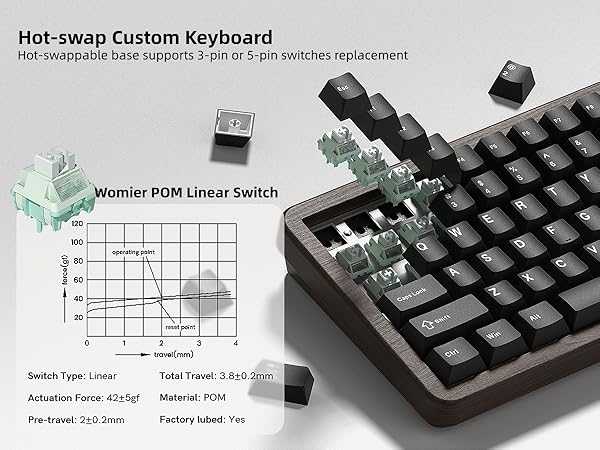 75% Mechanical Keyboard Wireless with QMK/VIA, WD75 V2 Wood Gaming Keyboard