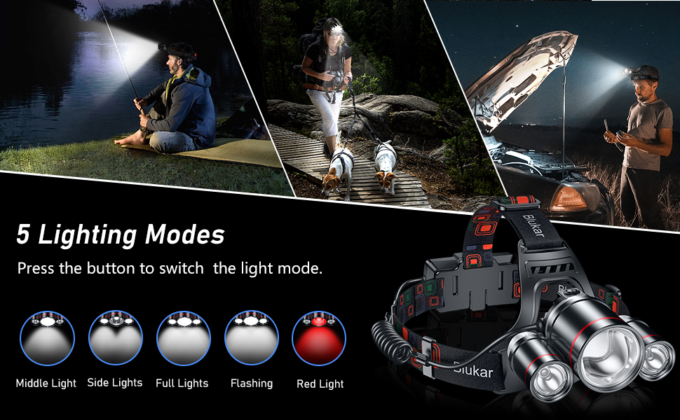 Headlamp with 5 lighting modes shown in use scenarios. Features white and red lights for various outdoor activities like camping and hiking.
