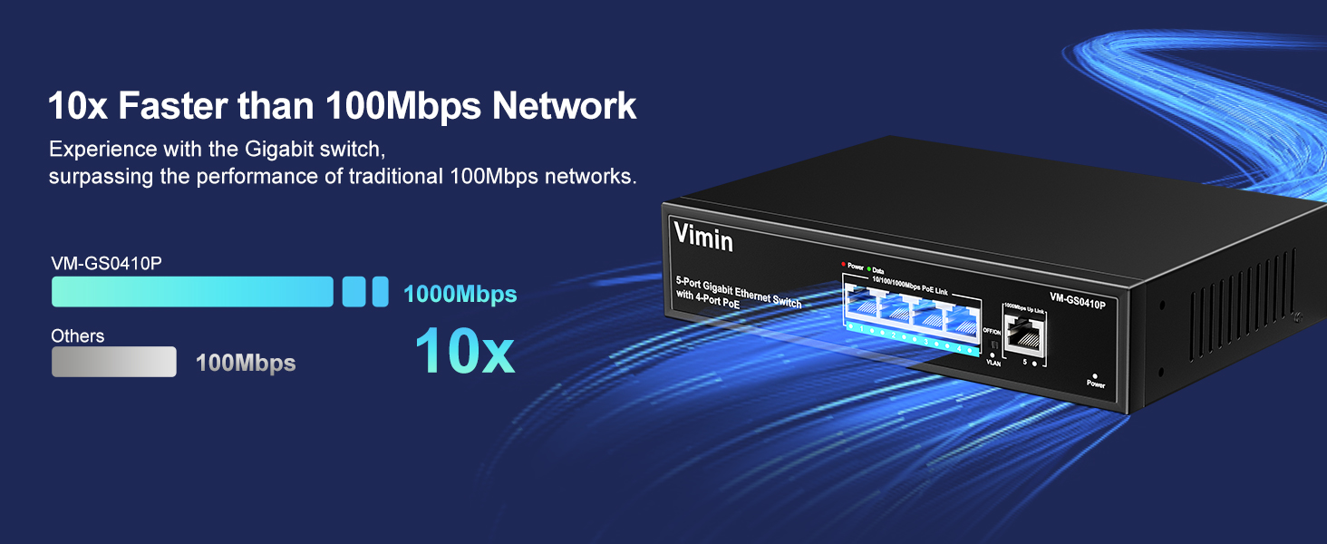 Experience with the Gigabit switch, surpassing the performance of traditional 100Mbps networks. 