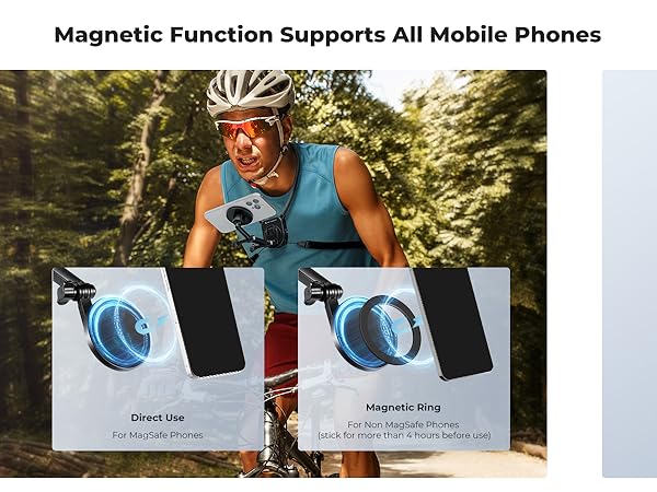 Magnetic Phone Mount