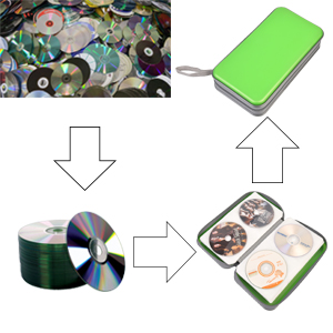 cd case holder for car