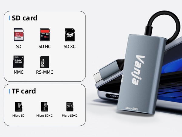 Vanja SD Card to USB Adapter