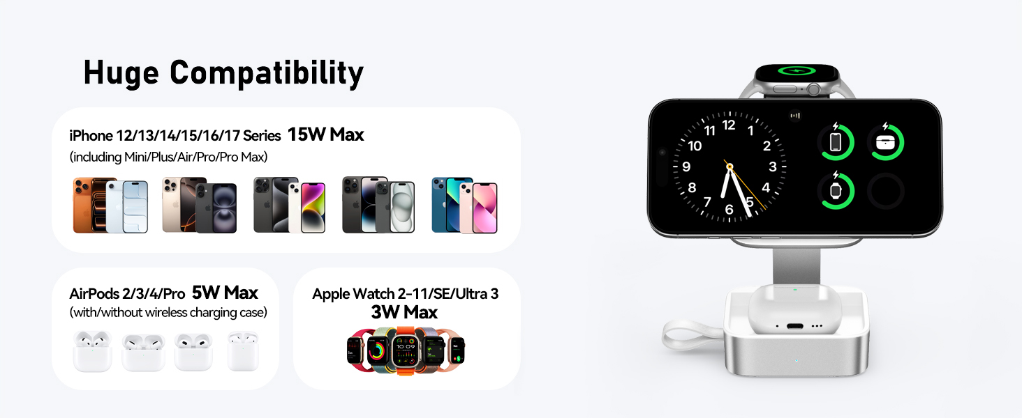Text reads 'Huge Compatibility' with smartphone compatibility chart showing multiple device models. Digital clock display device with green LED screen interface shown with USB connector.