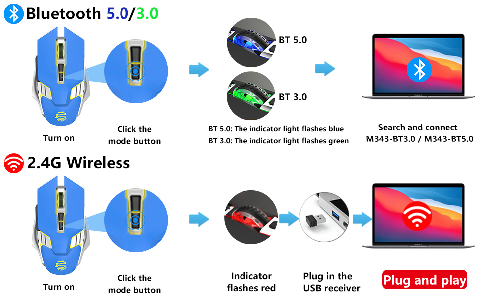 Easy switch between three devices