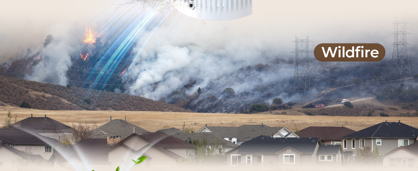 air purifiers for home