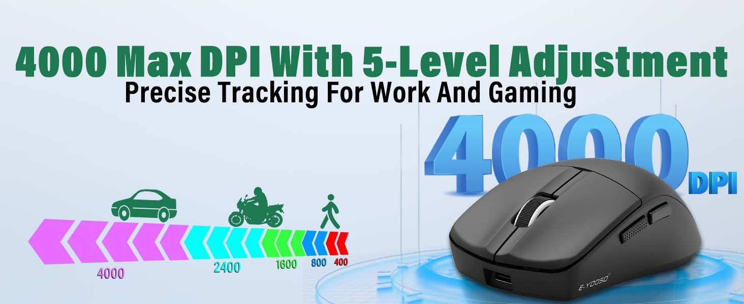 Wireless Rechargeable Mouse