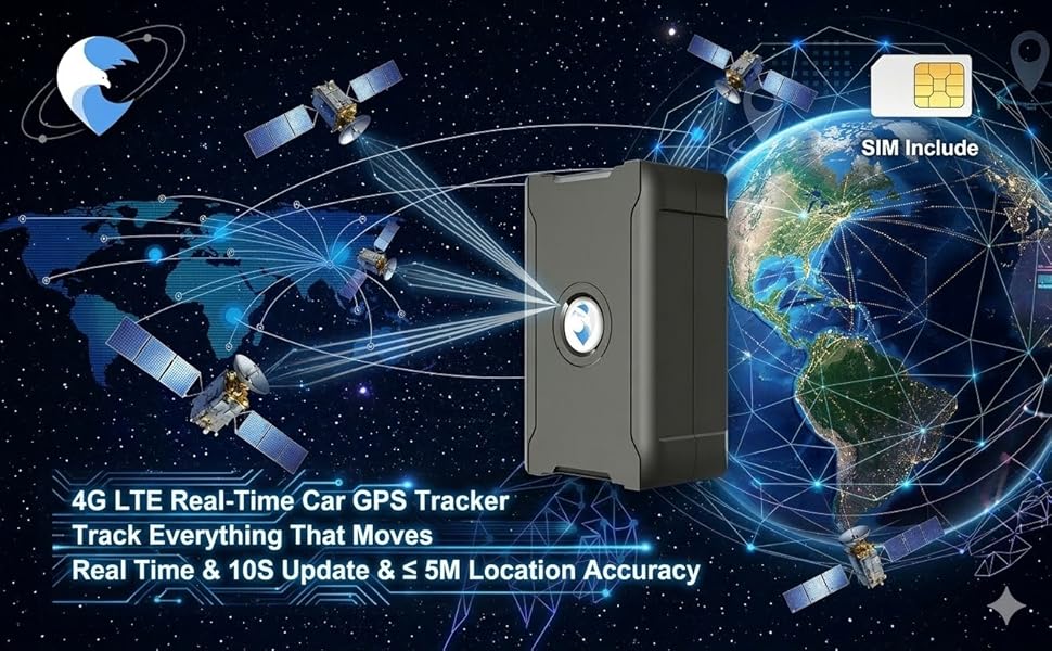 gps tracker