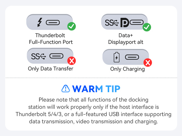 6-in-1 USB C Docking Station