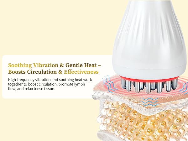 lymphatic drainage