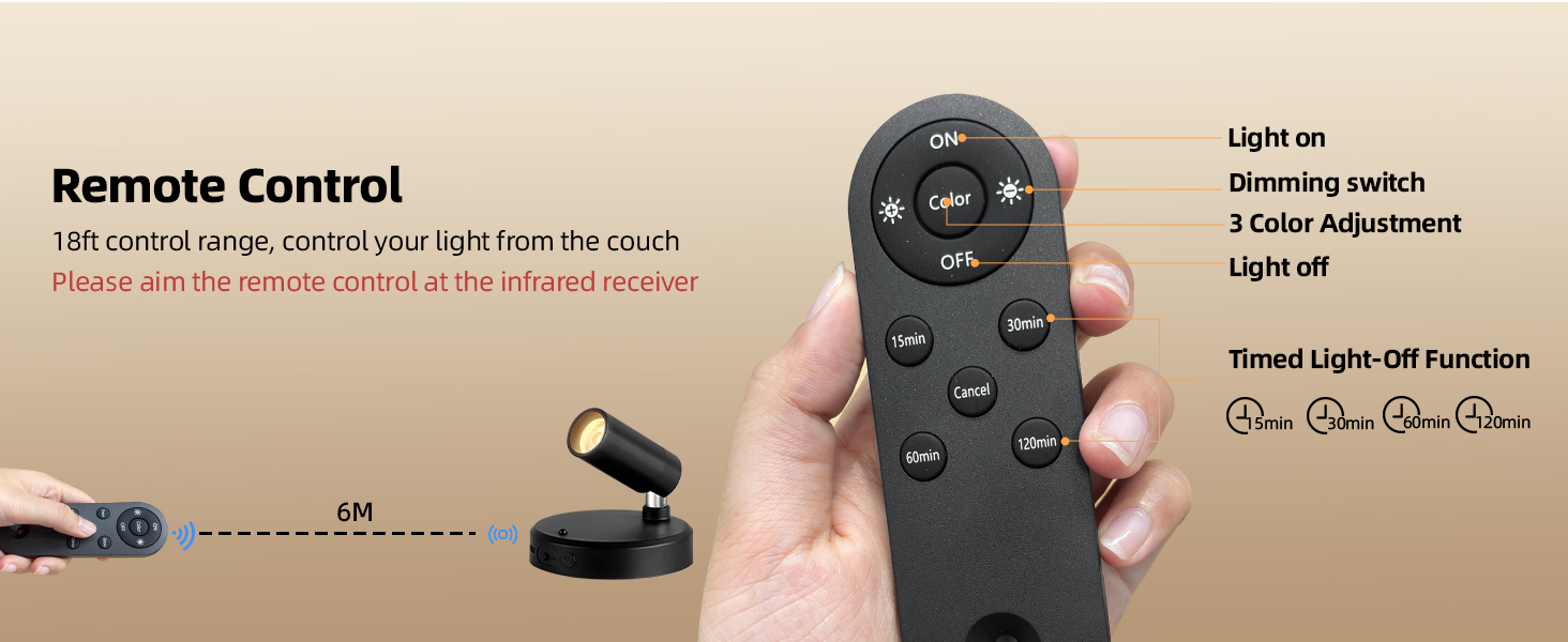 Spotlights Indoor with remote