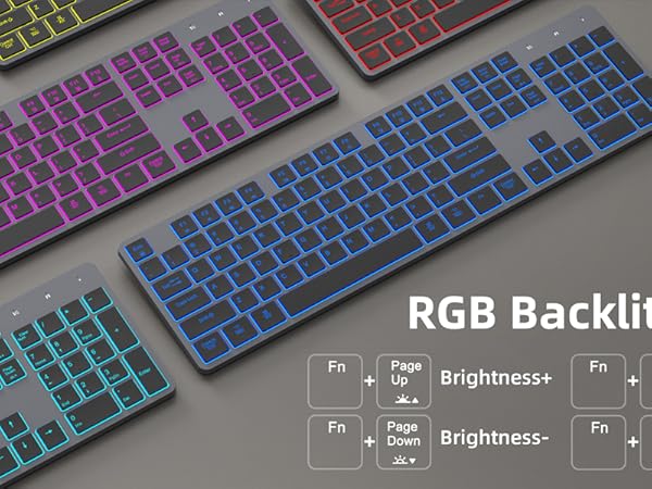 Adjustable Backlight