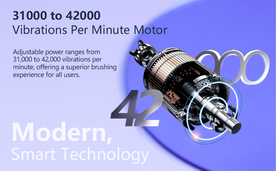 CWX Sonic Electric Toothbrush