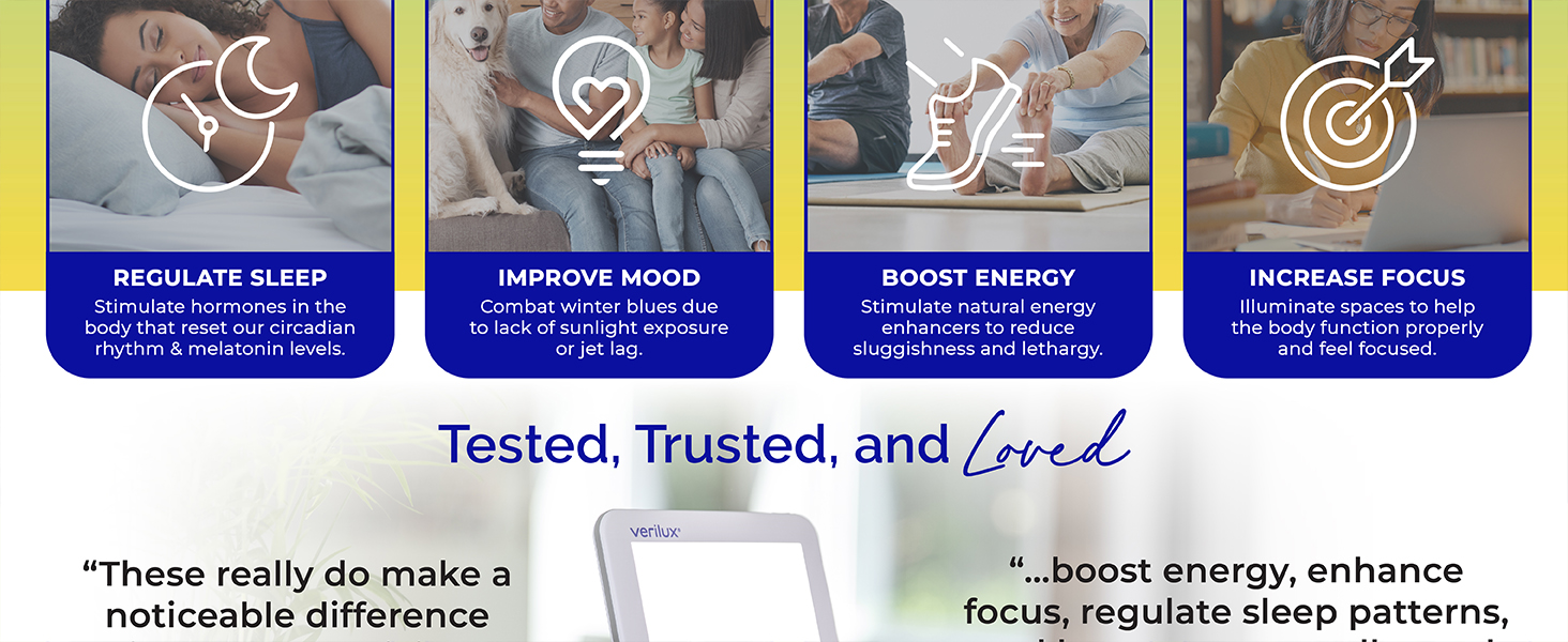 help sleep, improve mood, boost energy, increase focus, light therapy benefits, sunshine lamps