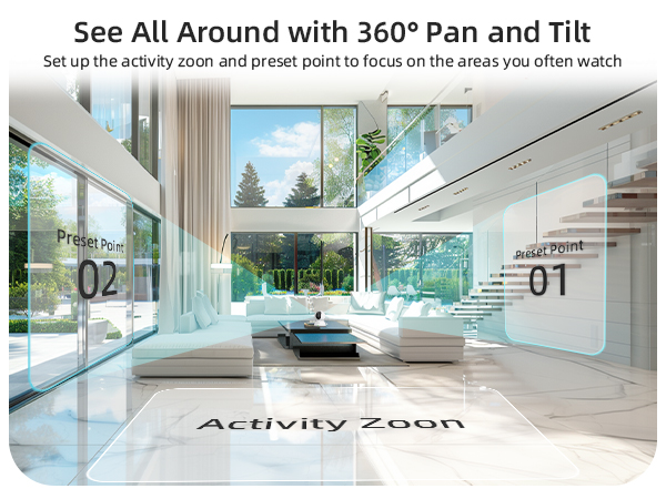 camera for home security