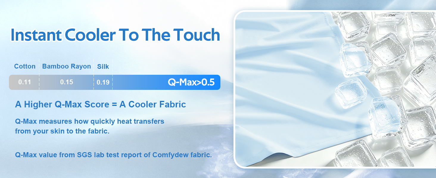 Cooling Sheet Set