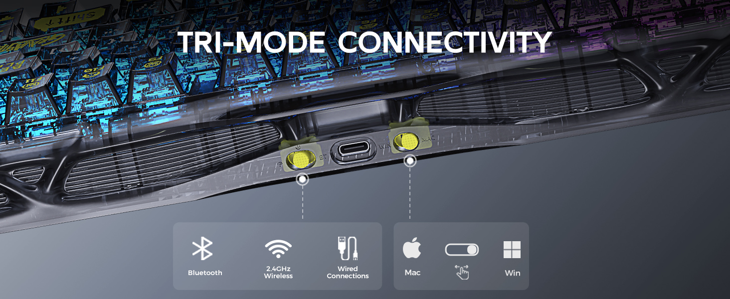 TRI-MODE CONNECTIVITY