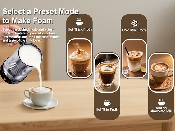 Electric Milk Frother