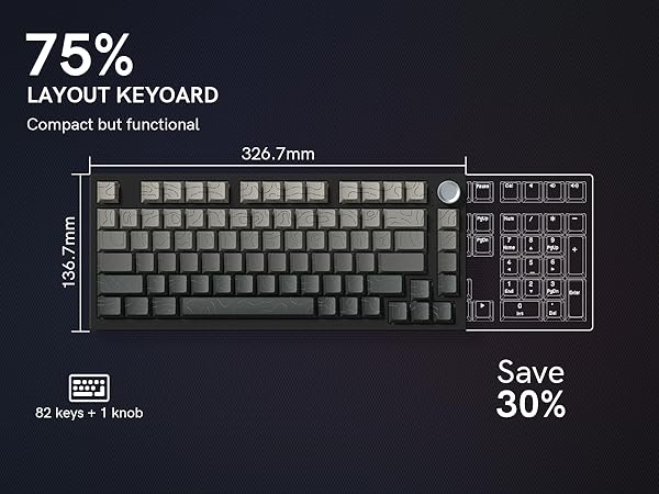 75 percent keyboard
