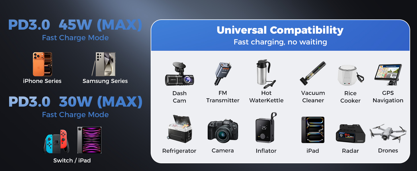Universal compatibility