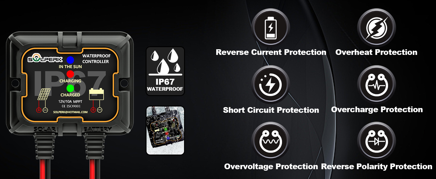 SOLPERK Solar Panel Kit 20W 12V, Solar Battery Trickle Charger Maintainer